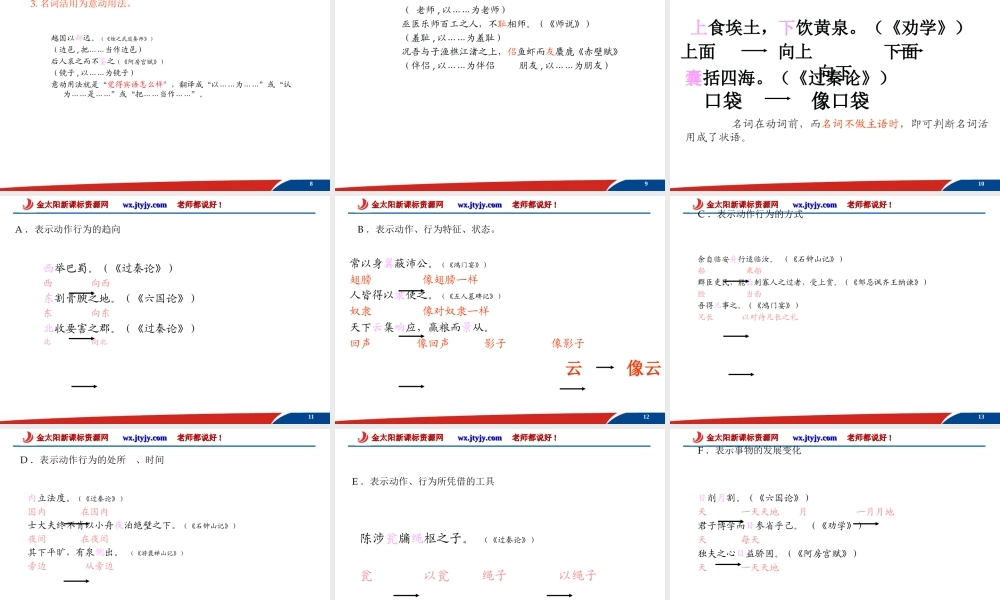 文言词语活用课件(一)