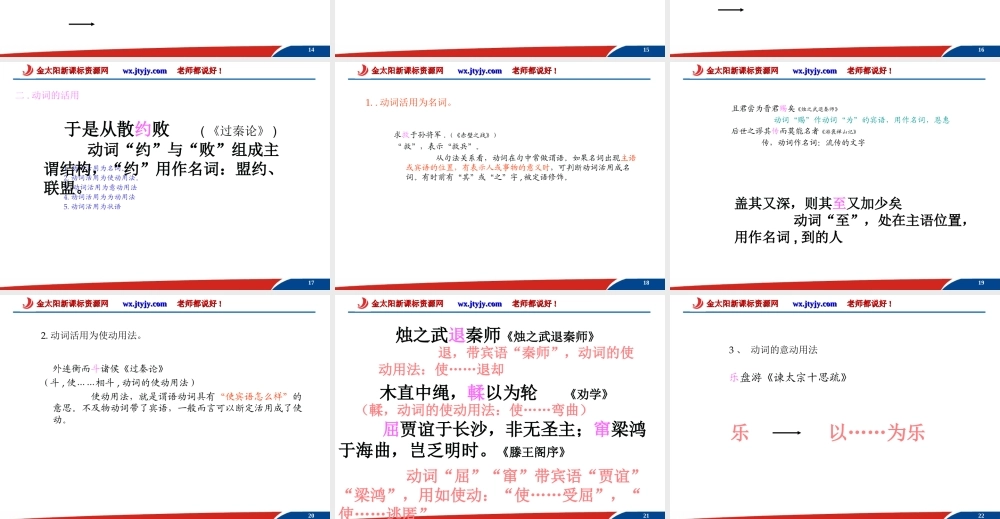 文言词语活用课件(一)