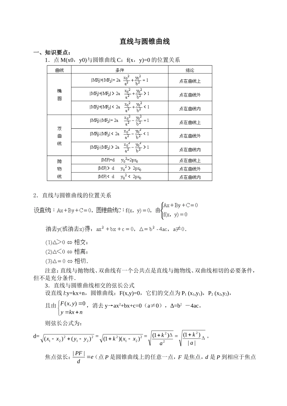直线与圆锥曲线_第1页