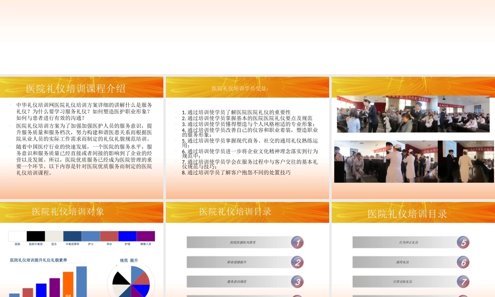 分享医院礼仪培训实用方案