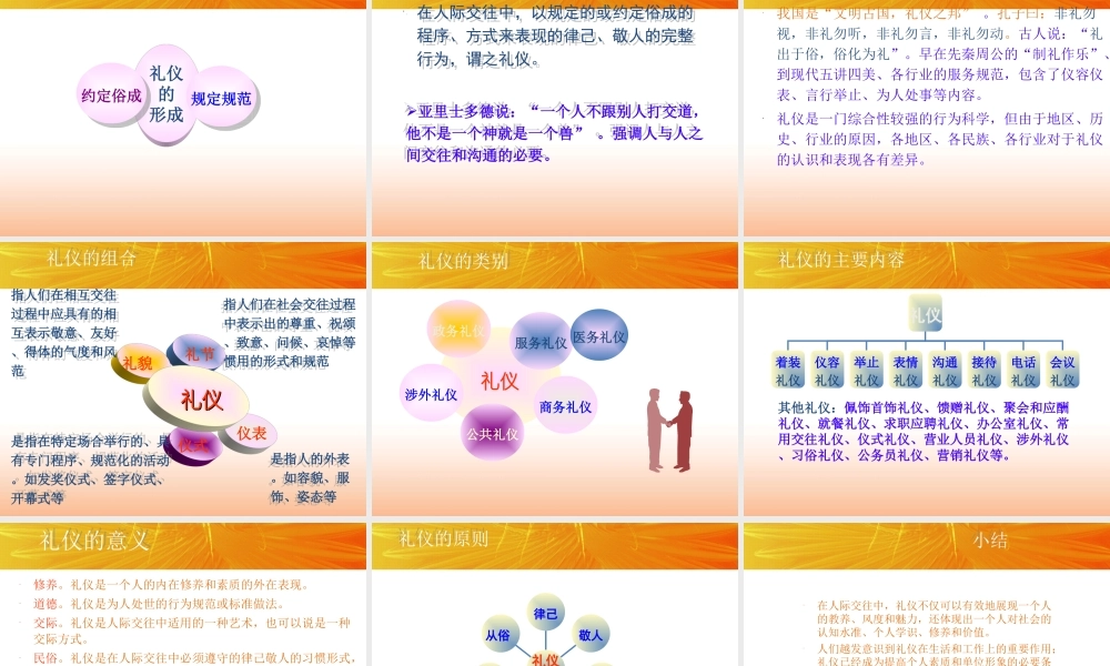 分享医院礼仪培训实用方案