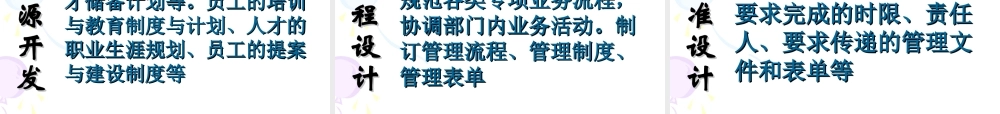 以人为本的系统管理模式
