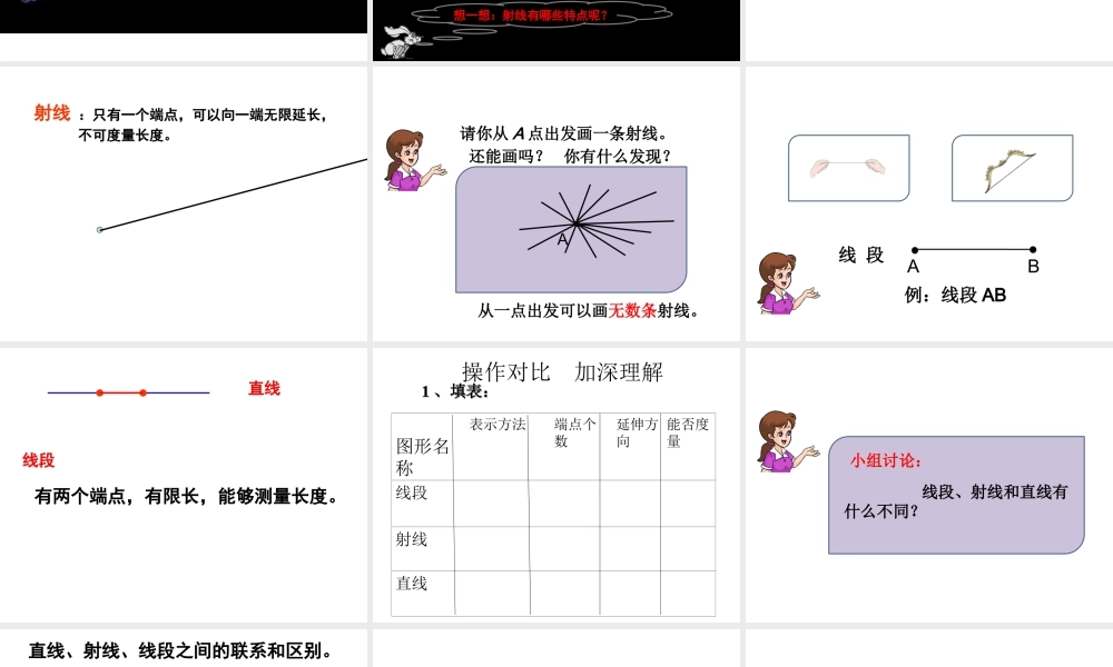 小学人教四年级数学《直线--线段--射线》