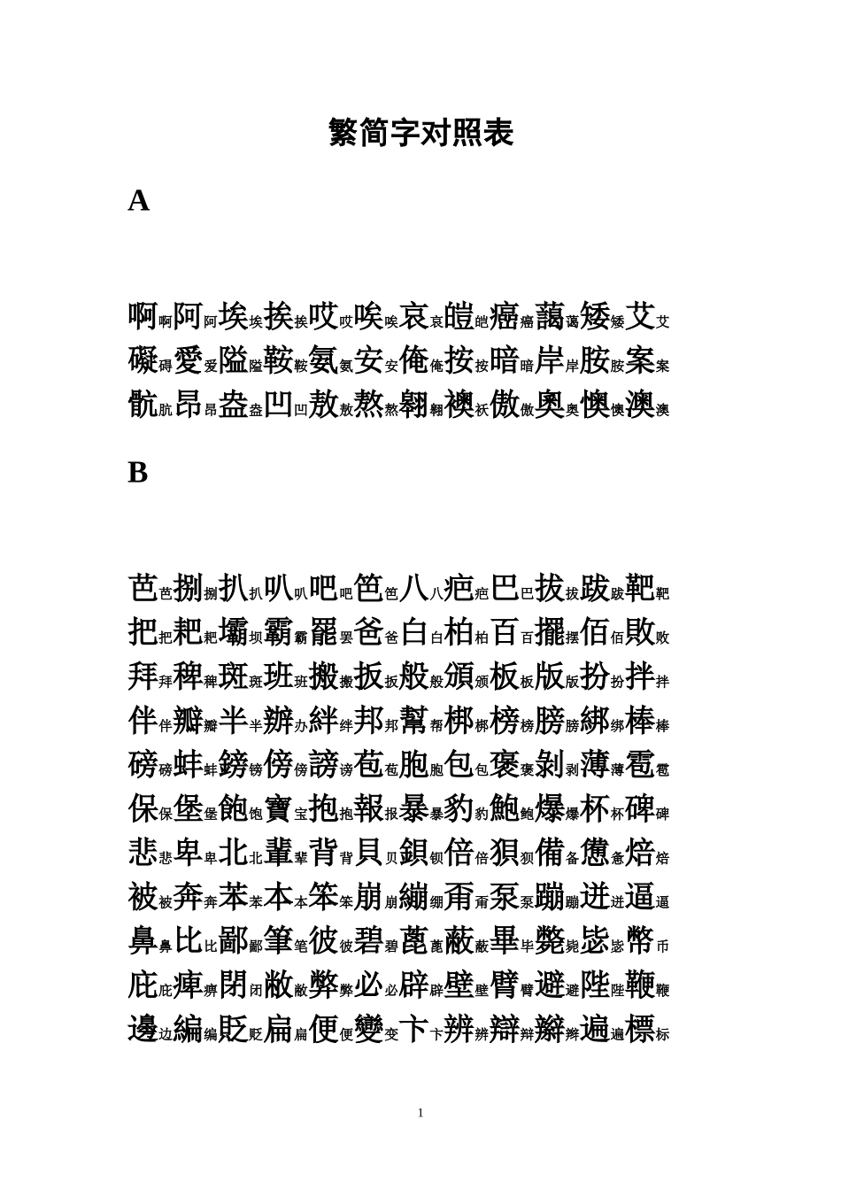 常用汉字繁简对照表(按拼音顺序索引)_第2页
