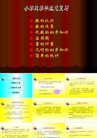 总复习的认识