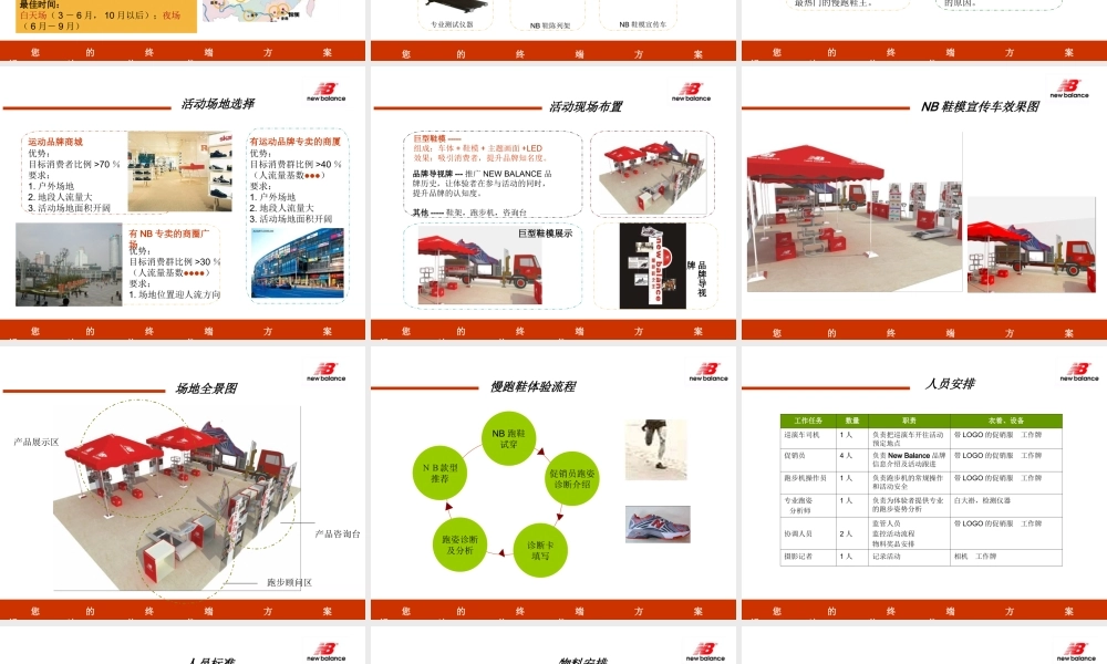 NB全国巡演方案路演活动策划案