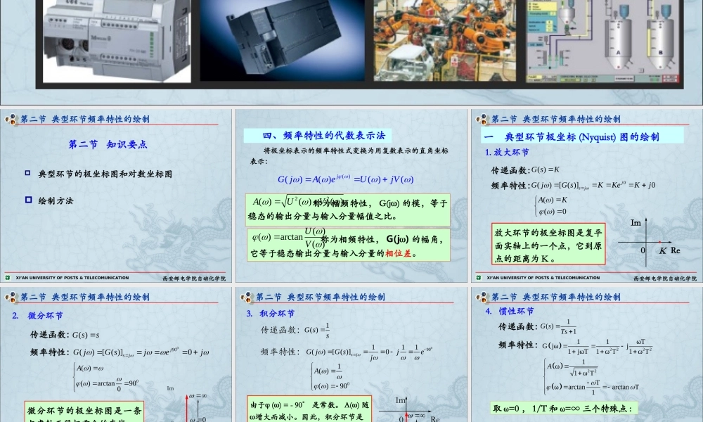 典型环节频率特性的绘制