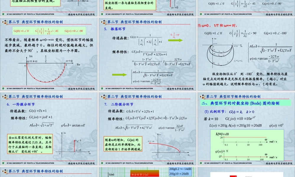 典型环节频率特性的绘制