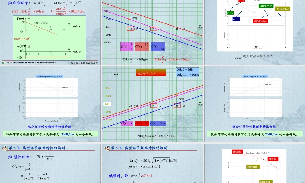 典型环节频率特性的绘制