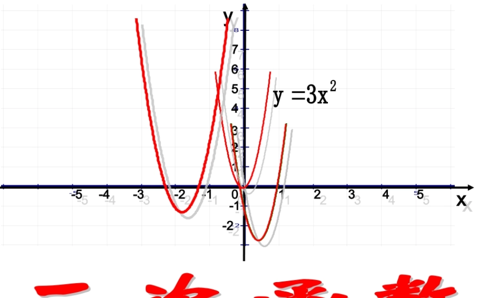 26.1.3二次函数y=a(x-h)2-k的图象和性质