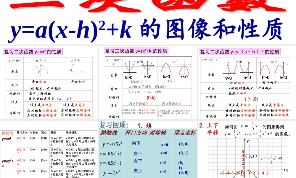26.1.3二次函数y=a(x-h)2-k的图象和性质