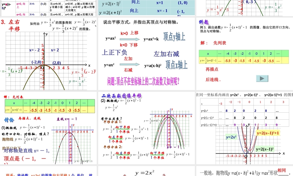 26.1.3二次函数y=a(x-h)2-k的图象和性质