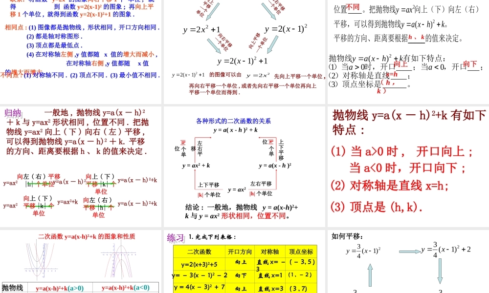 26.1.3二次函数y=a(x-h)2-k的图象和性质