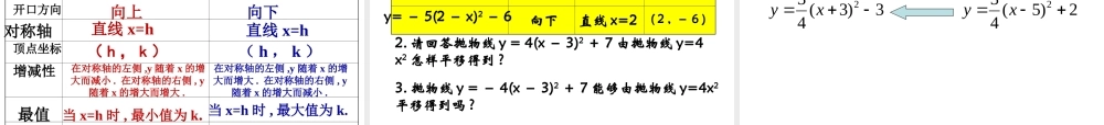 26.1.3二次函数y=a(x-h)2-k的图象和性质