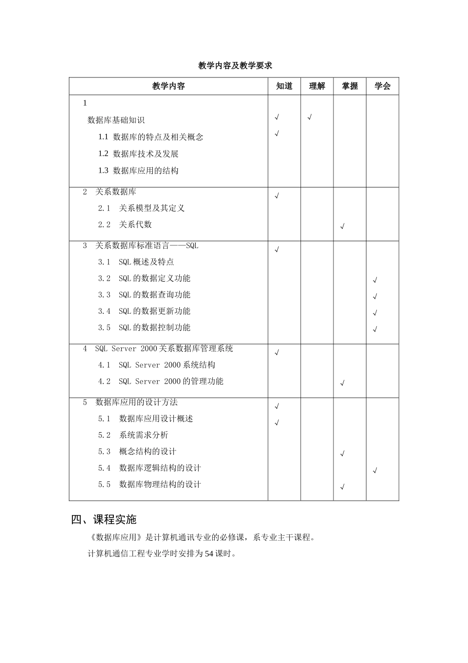 《数据库应用》教学大纲_第2页