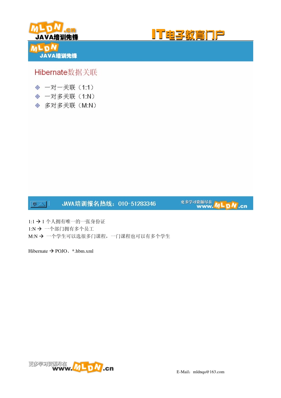 23-26HIBERNATE数据关联技术笔记_第2页