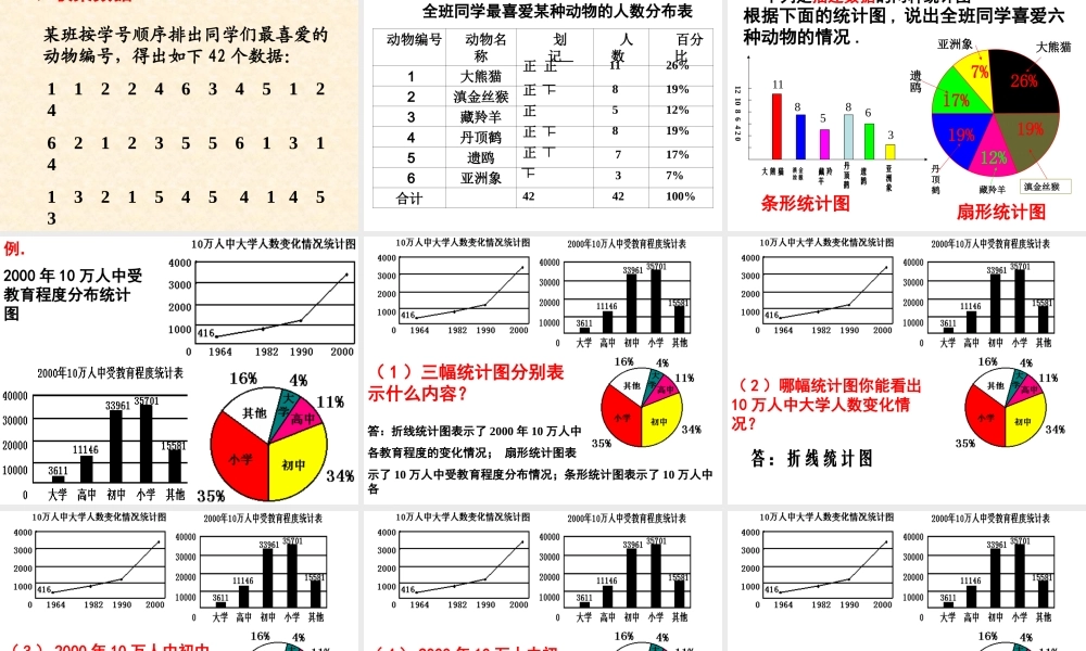 统计调查(第1课时