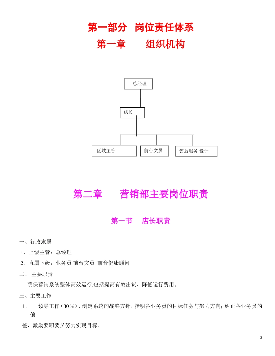 XX家居生活馆市场营销手册_第2页