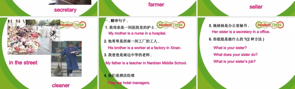 七年级英语Module2 Unit 2 These are my parents课件 外研版 课件