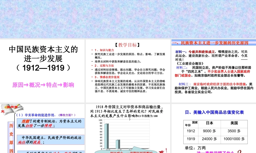 中国民族资本主义的进一步发展(课件---xgg)
