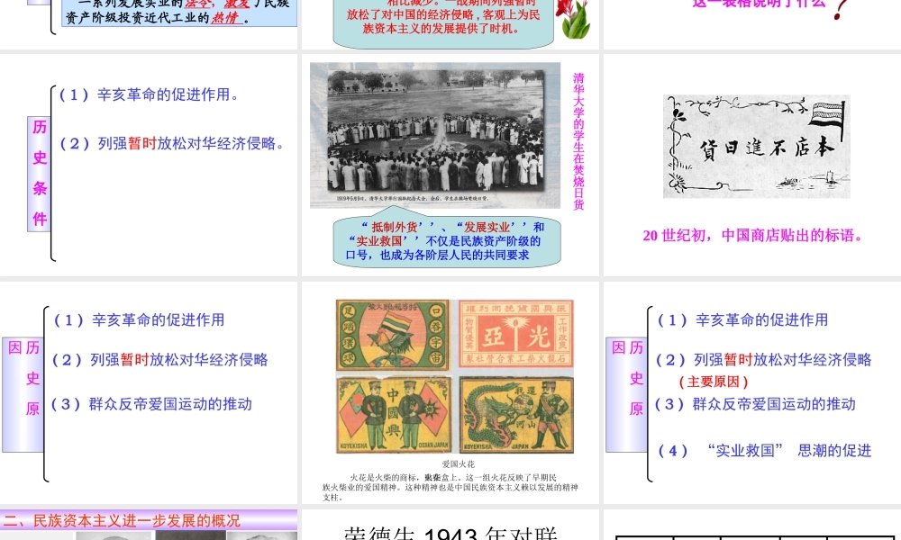 中国民族资本主义的进一步发展(课件---xgg)