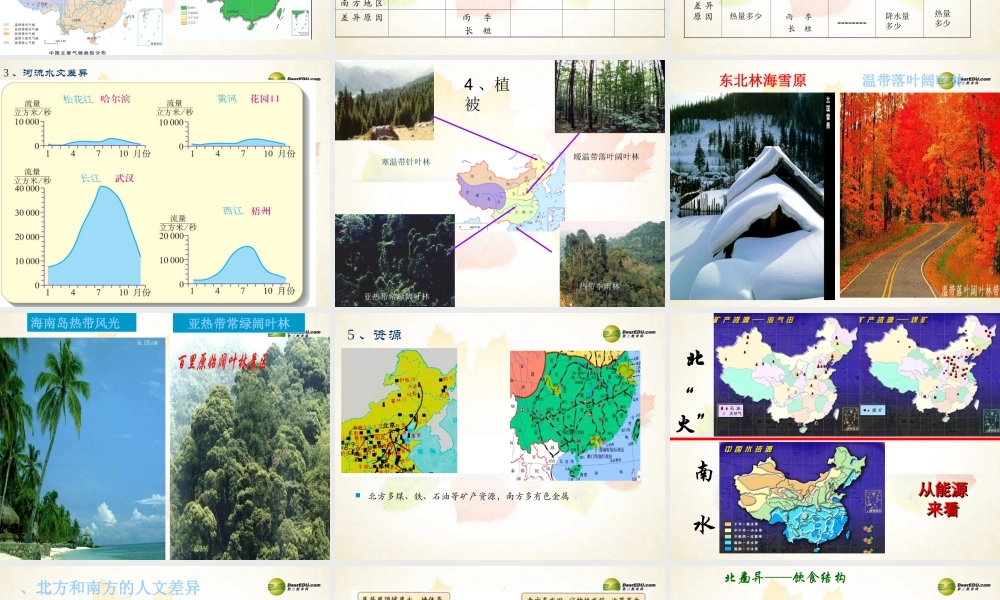 八年级地理下册 第二节 北方地区和南方地区课件 (新版)湘教版 课件