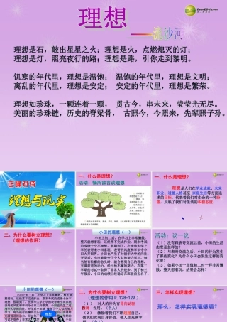 九年级政治全册 101 正确对待理想与现实课件 新人教版 课件