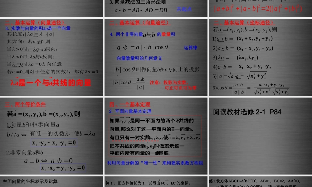 数学 3.1空间向量及其运算课件 新人教版选修2 1 课件