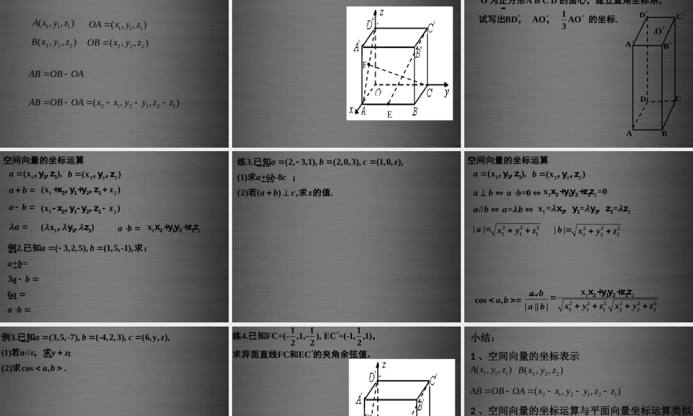 数学 3.1空间向量及其运算课件 新人教版选修2 1 课件