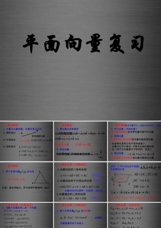 数学 3.1空间向量及其运算课件 新人教版选修2 1 课件