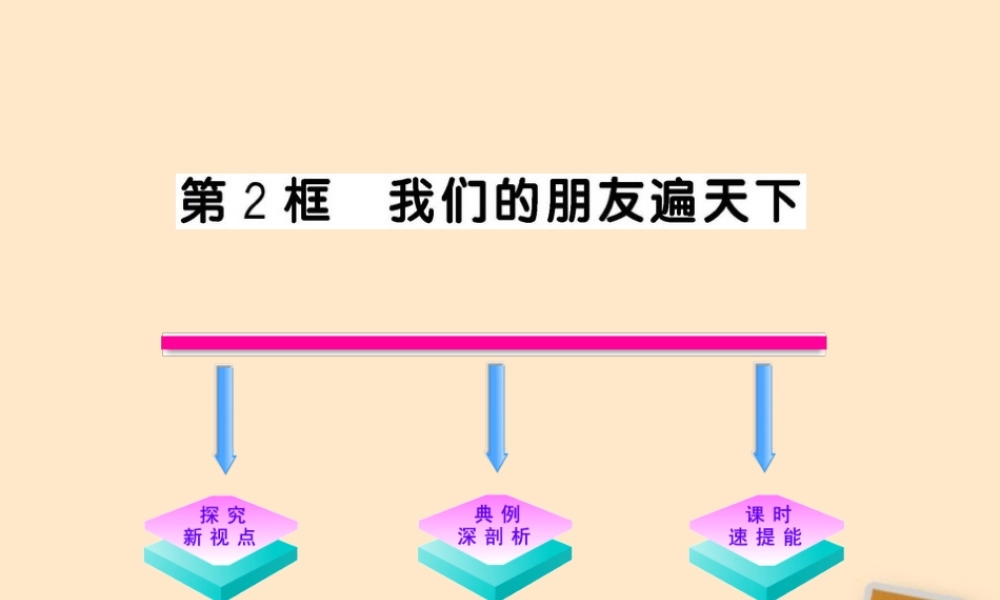 山东省10-11版八年级政治上册 2.3.2 我们的朋友遍天下课件 人民版  课件