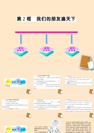 山东省10-11版八年级政治上册 2.3.2 我们的朋友遍天下课件 人民版  课件