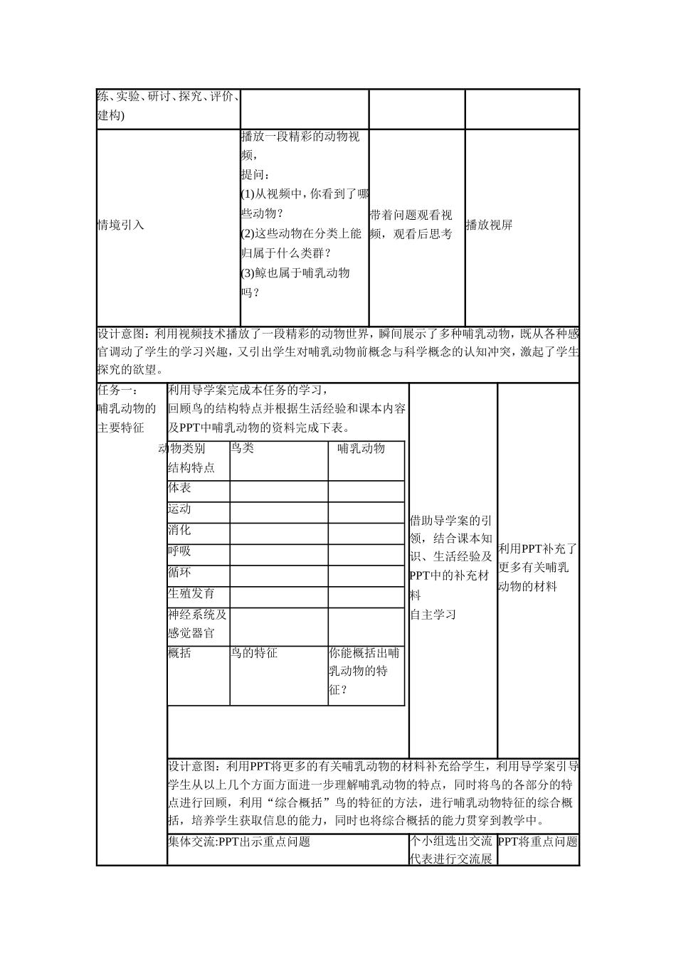 《第七节-哺乳类》-教案2_第2页