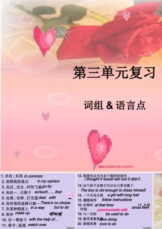 复件 第三单元复习 高一英语模块2 Unit1至Unit4复习课件[整理四套]新课标 人教版