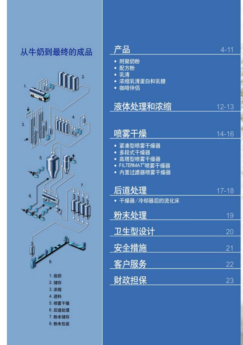 乳制品加工工艺_第3页