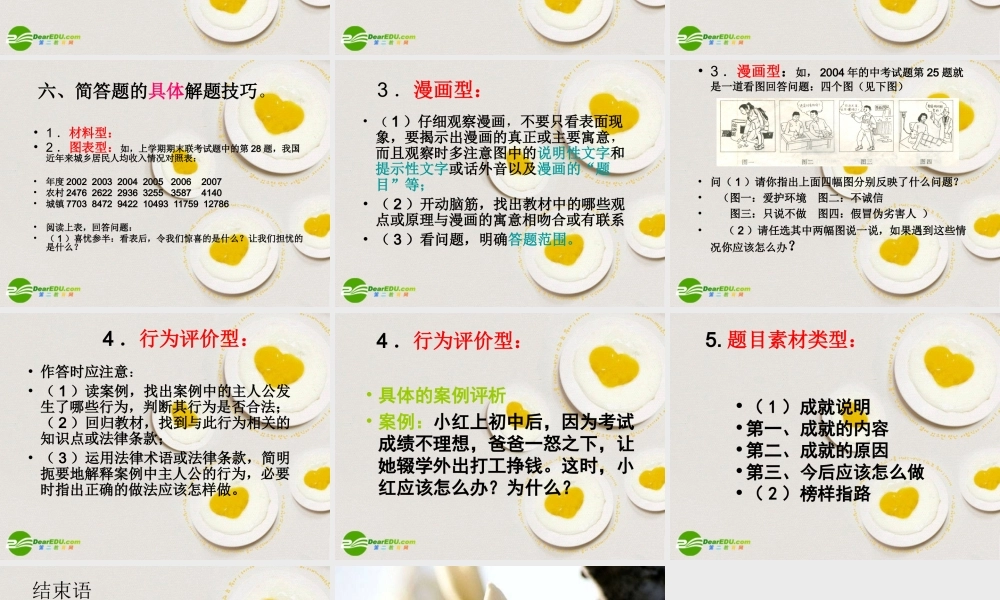 九年级思想品德 简答题简介及答题技巧课件