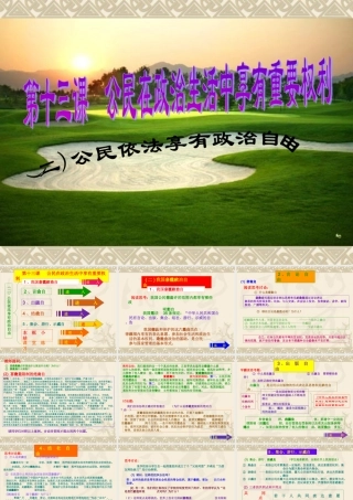 八年级政治第二学期第13课第二框 公民依法享有政治自由教学课件