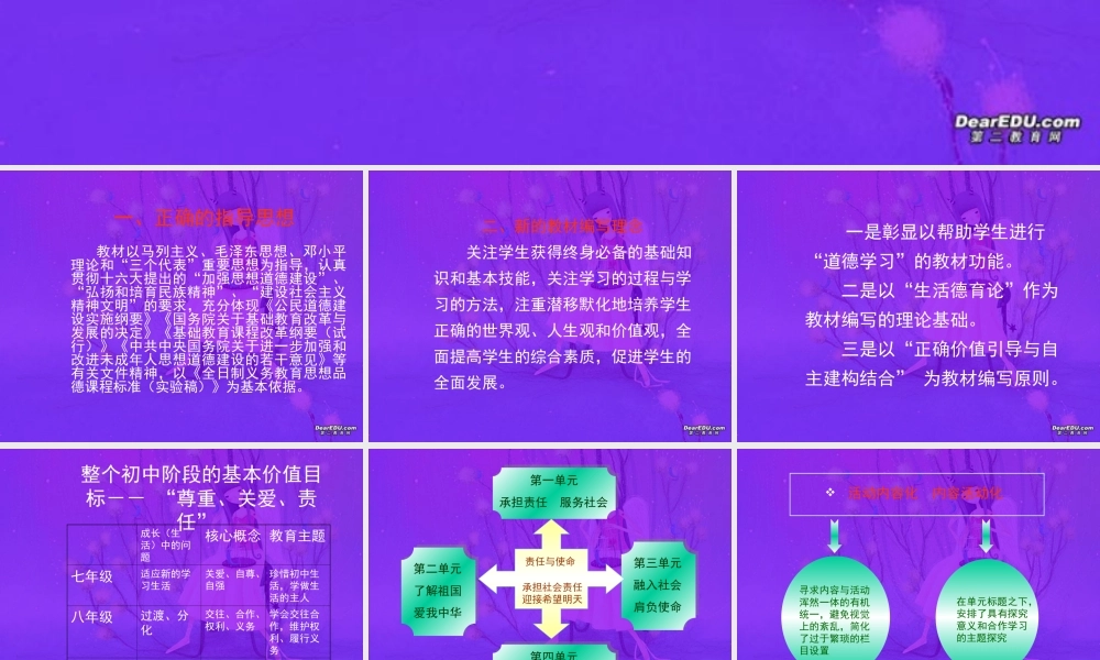 九年级思想品德全一册课件示例 课件