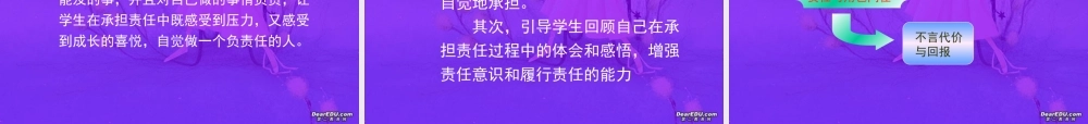 九年级思想品德全一册课件示例 课件