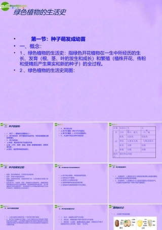 七年级生物上册 植物的生活史复习课件 北师大版 课件
