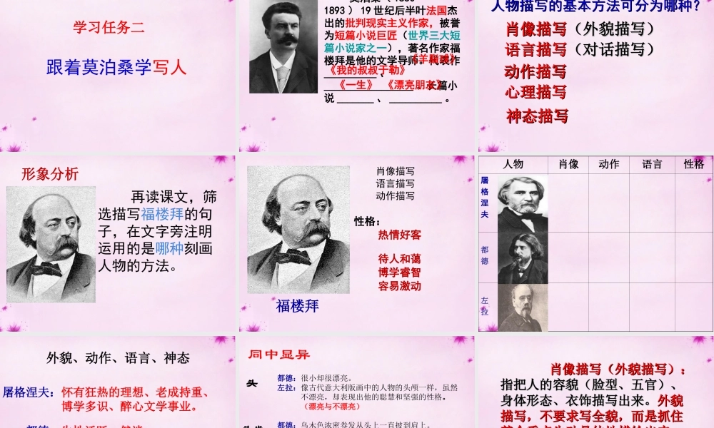 中学七年级语文下册 第14课 福楼拜家的星期天课件 (新版)新人教版 课件