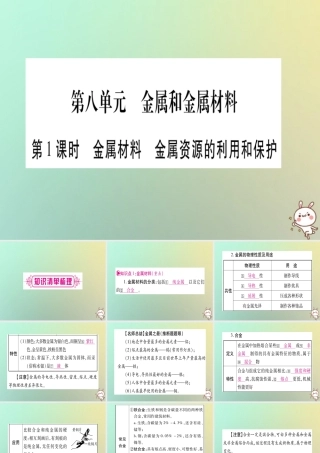 中考化学准点备考复习 第一部分 教材系统复习 第8讲 金属和金属材料 第1课时 金属材料、金属资源的利用和保护课件 新人教版 课件