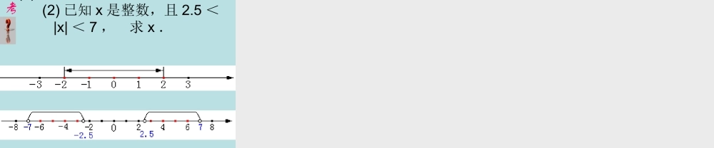 七年级数学绝对值课件 浙教版 课件