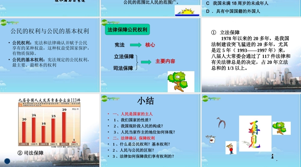 八年级政治下册 国家的主人广泛的权利课件 人教新课标版 课件