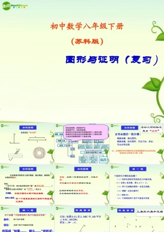 八年级数学下册 图形与证明(复习)课件 苏科版 课件