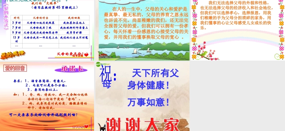 八年级思想品德上册 第4课(天下父母心)课件 苏教版 课件