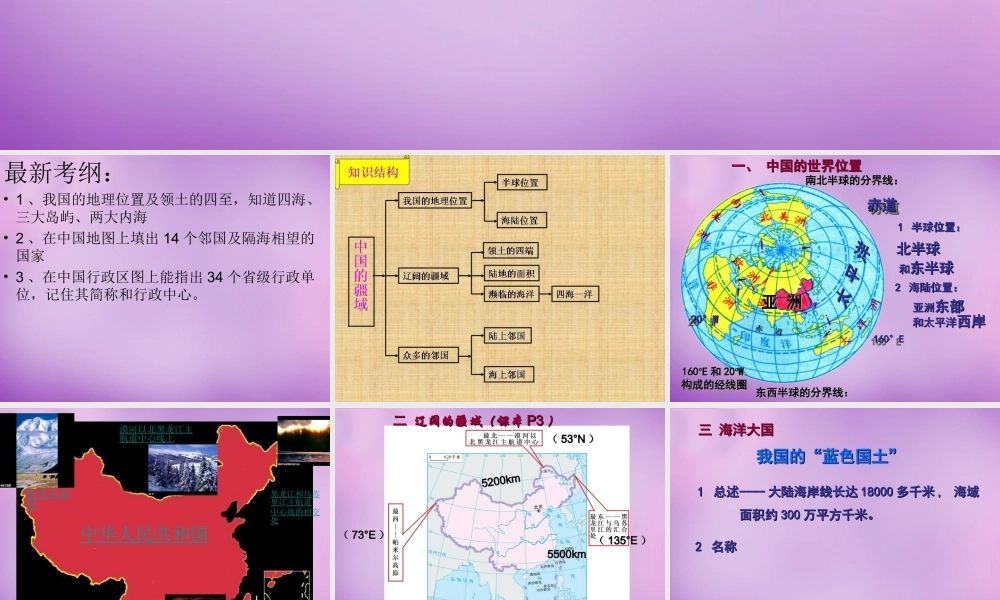八年级地理上册 第一章 中国的疆域与人口课件 湘教版 课件