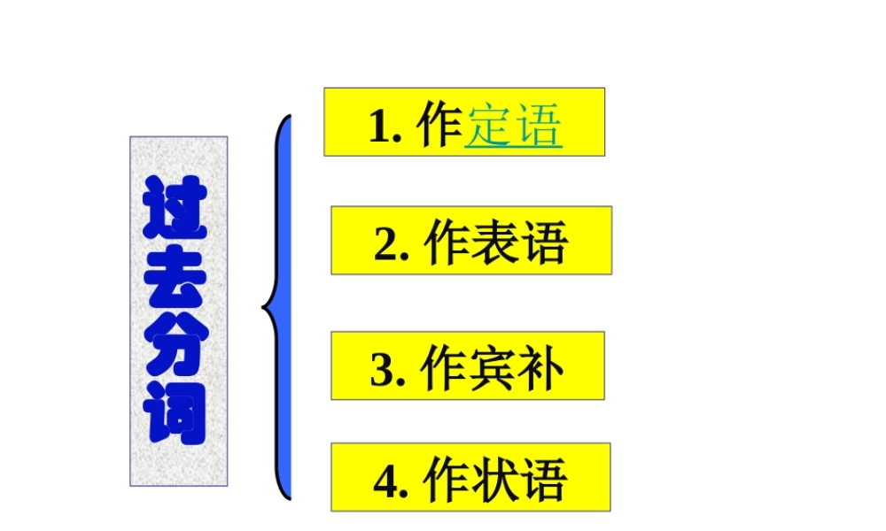 山东省阳信一中高三英语语法专项复习 过去分词课件