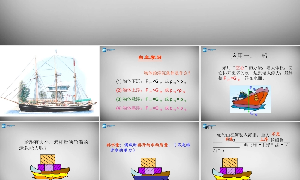 九年级物理全册 146 浮力的应用课件 新人教版 课件