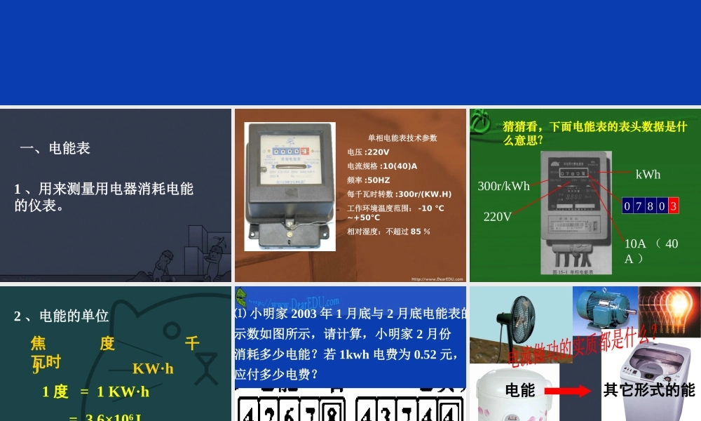 九年级物理电功和电能表课件 苏教版 课件